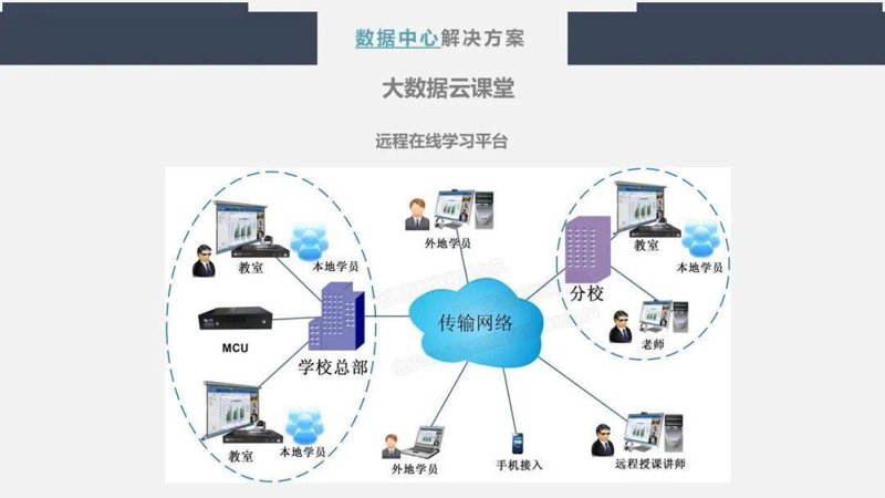科技引领教育变革：北京教育科技公司的创新发展