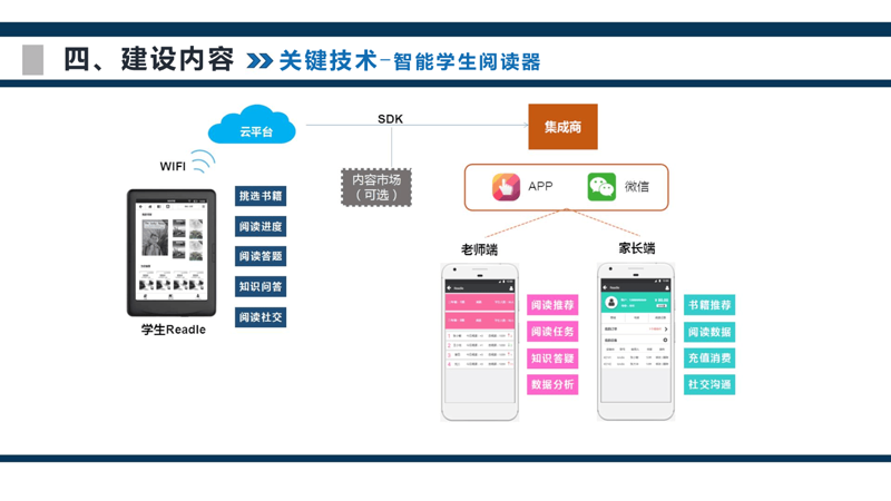 教育软件开发：构建智慧学习之旅