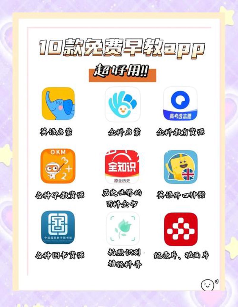 在线教育平台：理性选择，摆脱误区